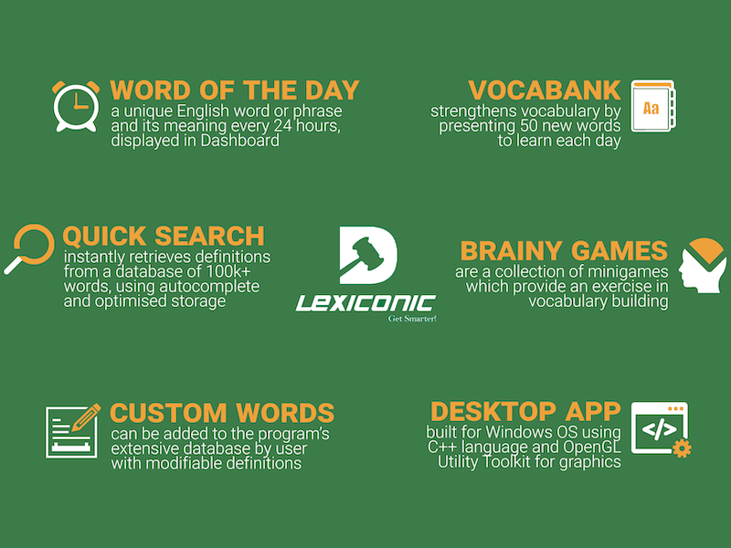 Lexiconic Dictionary App