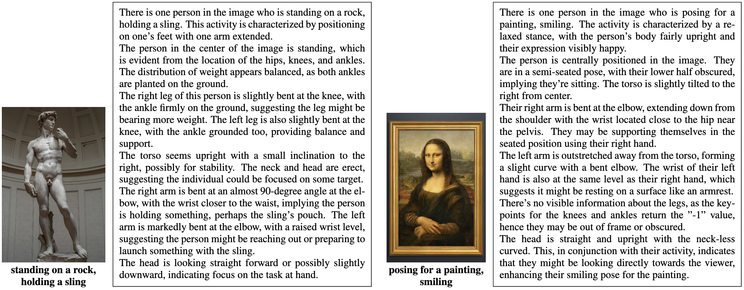 Sample Pose Description